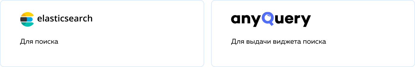 Системы поиска